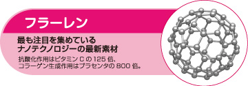 フラーレン